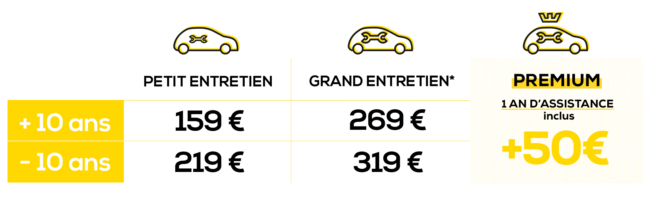 entretien-fr-premium-0325