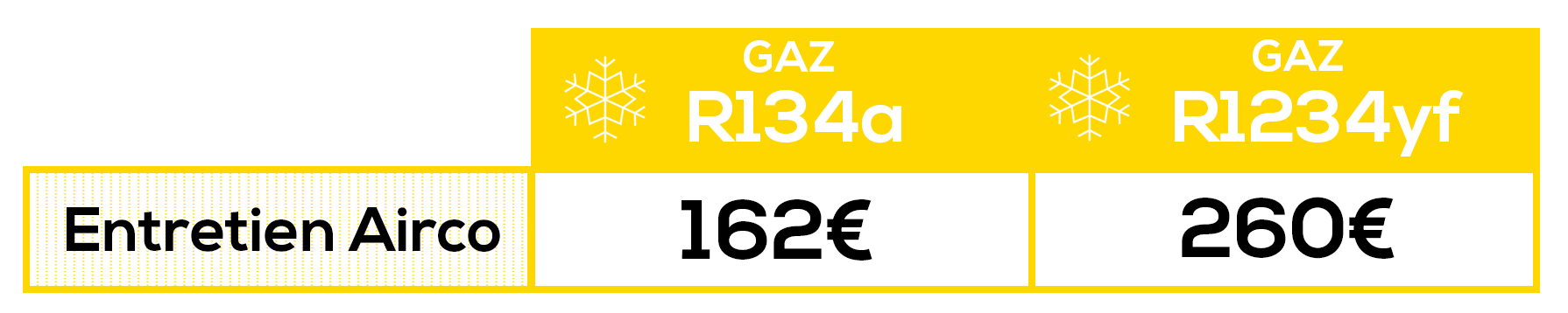 entretien_airco_voiture_0224