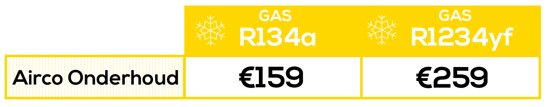 onderhoud_airco_wagen_0223