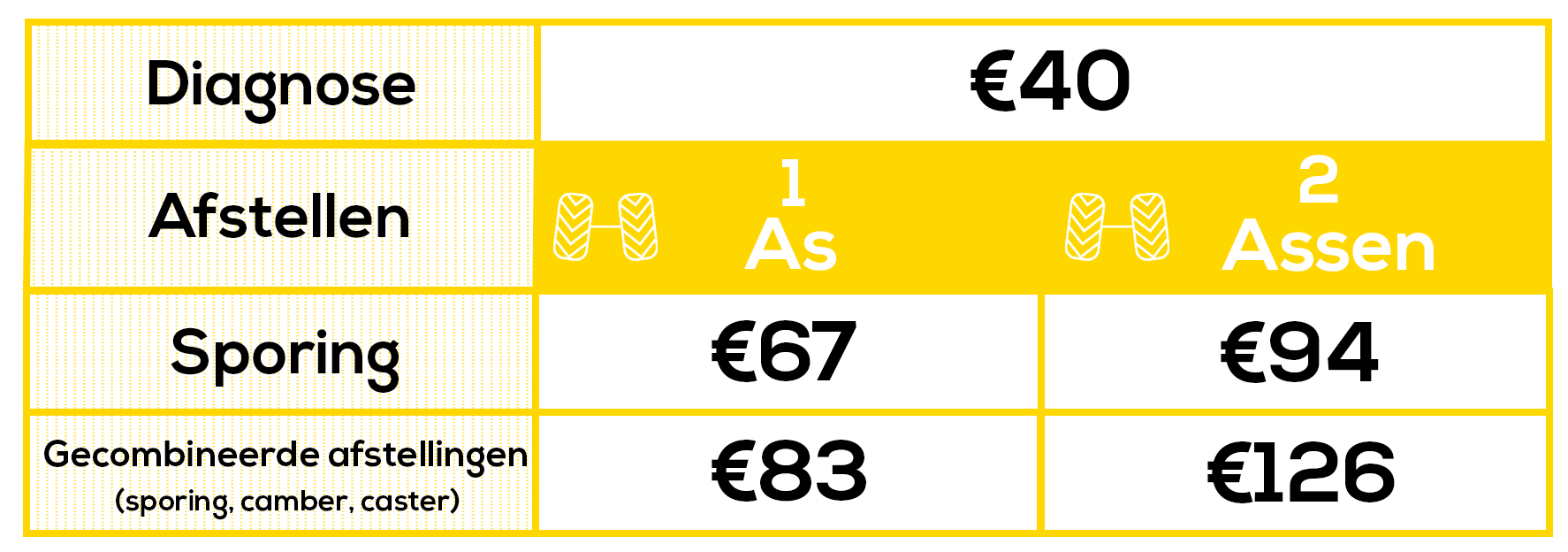 prijs-wieluitlijnin-wagen-0224