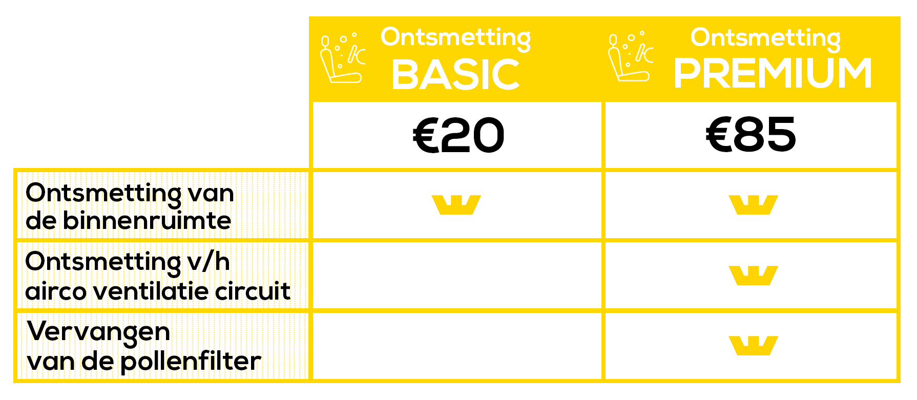 prijs_ontsmetting_binnenruimte_0223