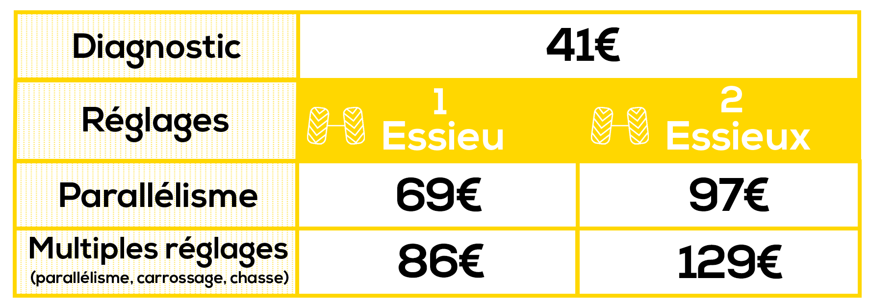 prix-geometrie-voiture-0325