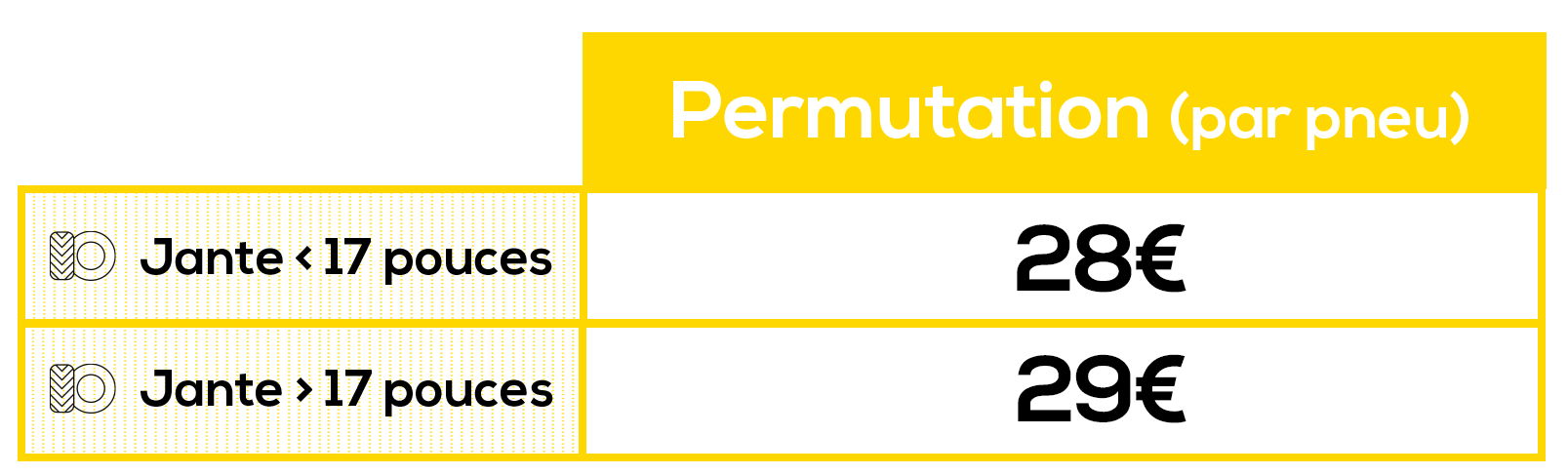 prix-permutation-0325