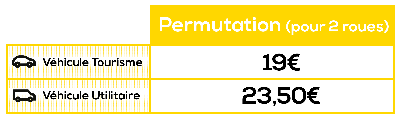 prix-permutation-roue-0325