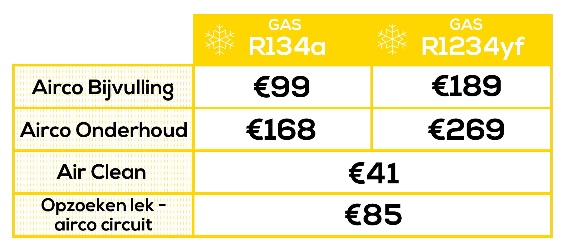 airco_bijvulling_0325