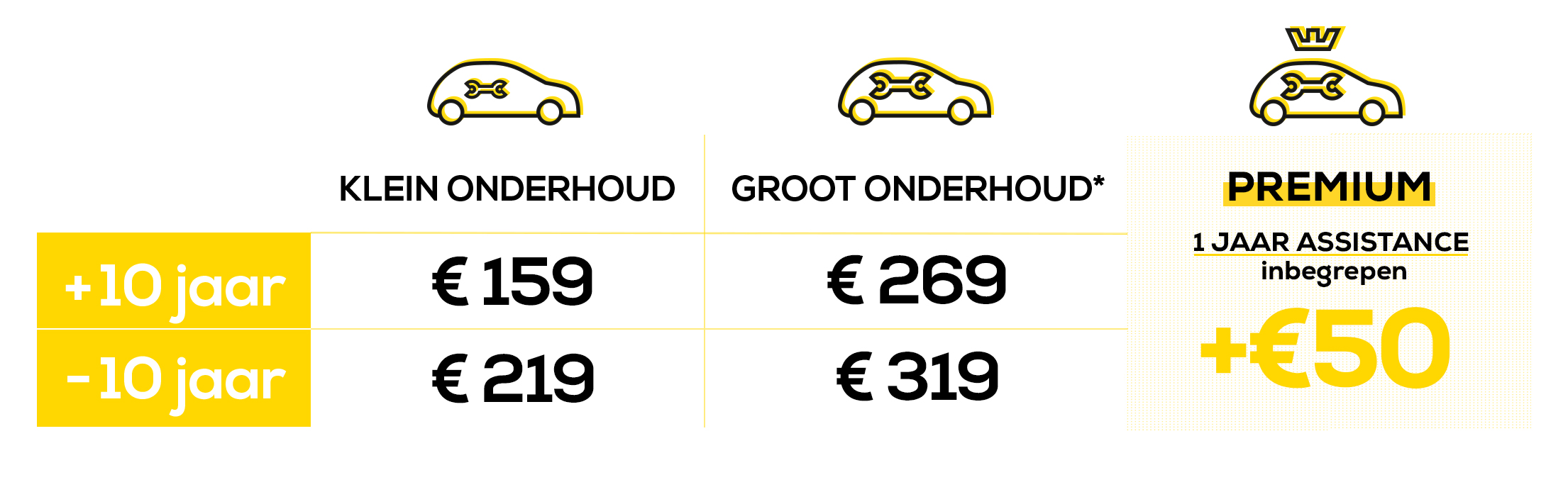 onderhoud-nl-premium-0325