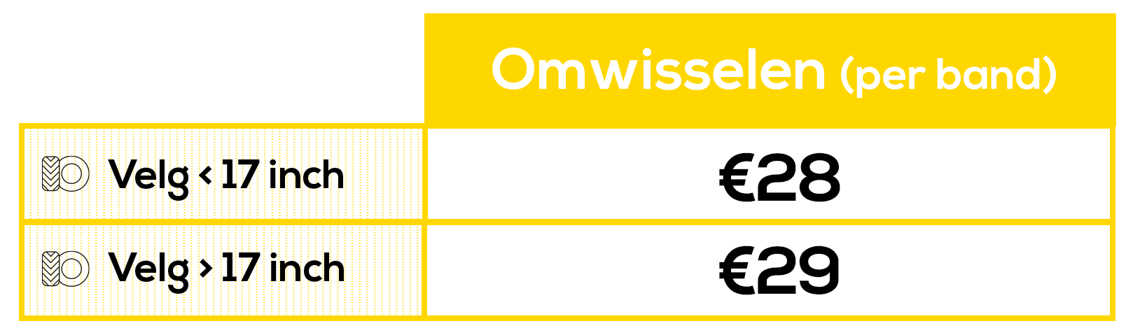 prijs-omwisselen-band-0325