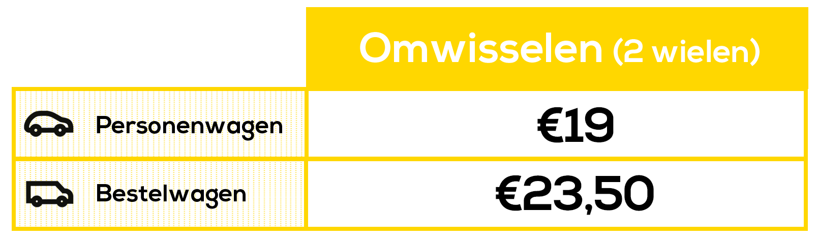 prijs-omwisselen-wielen-0325