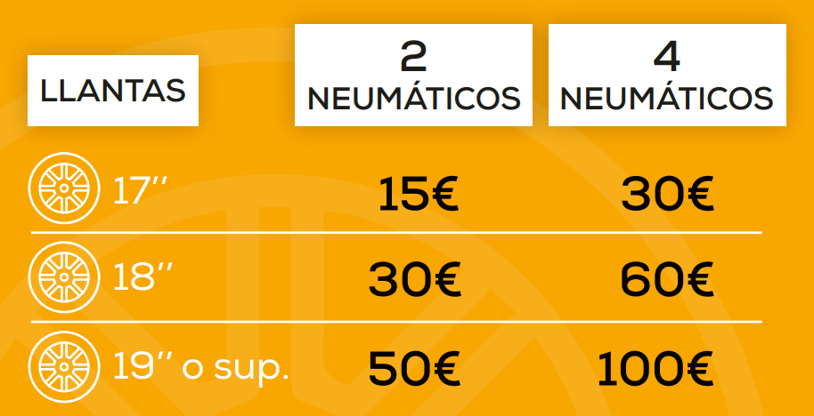 continental_marzo_2026