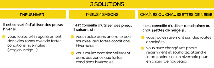 MIDASFR_EQUIPEMENTS_LOI_MONTAGNE