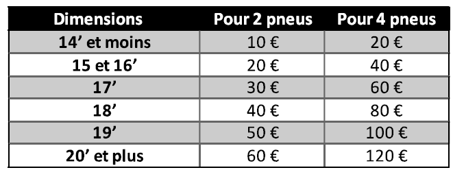 michelin-oct-26