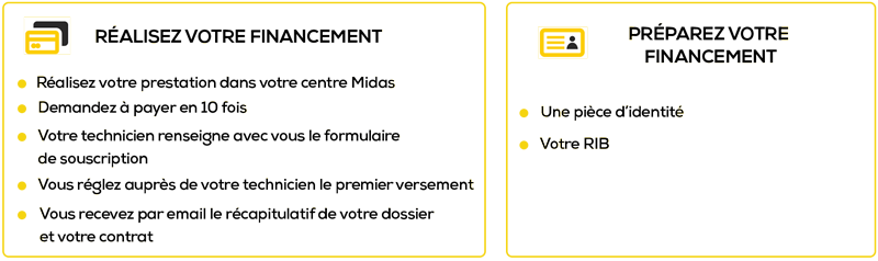 midasfr_10x_sansfrais_financement