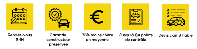 midasfr_points_forts-revision