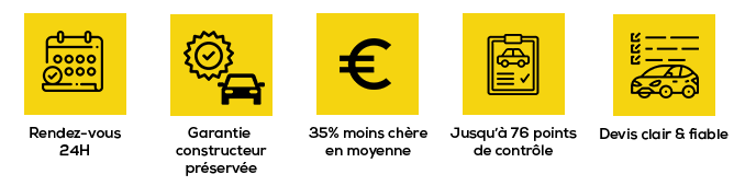 midasfr_points_forts_revision
