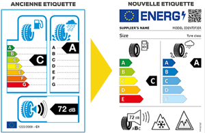 nouvelle-etiquette-pneu