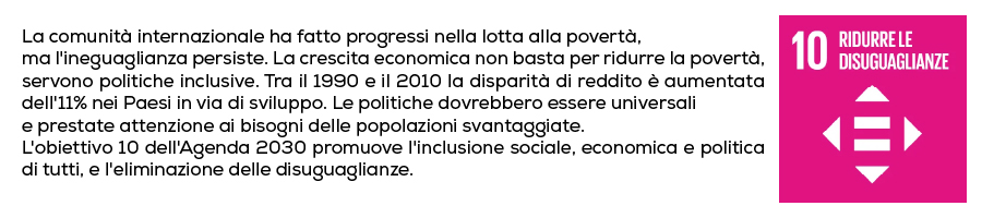 asset-3sostenibilita