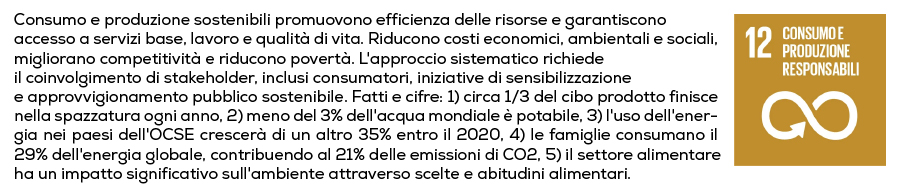 asset-5sostenibilita