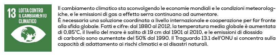 asset-6sostenibilita