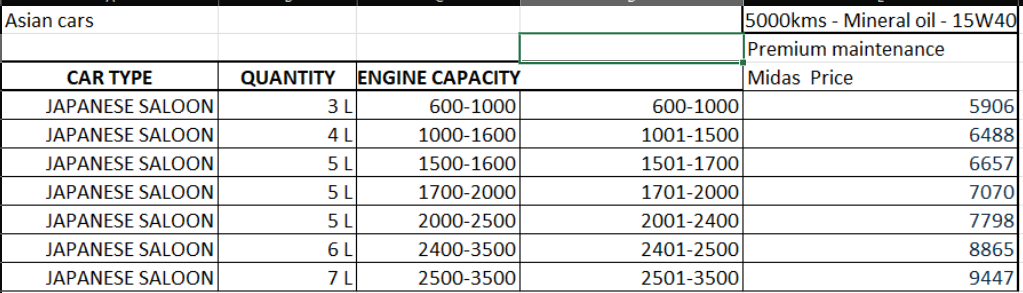 prem-service-asian-saloon-mineral