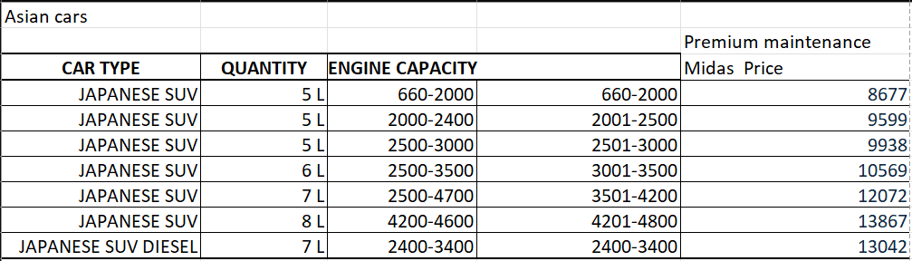 prem-service-asian-suv-mineral