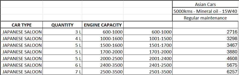 reg-service-asian-salon-mineral