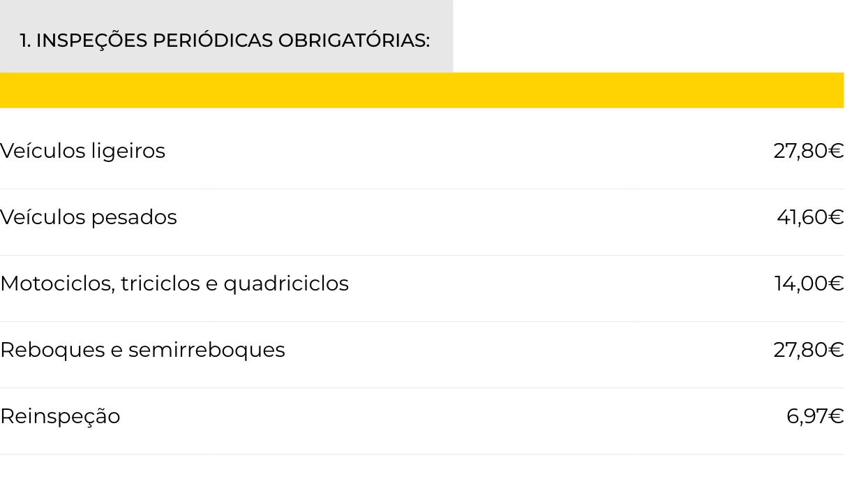 midas-inspecao-automovel_2gdfg