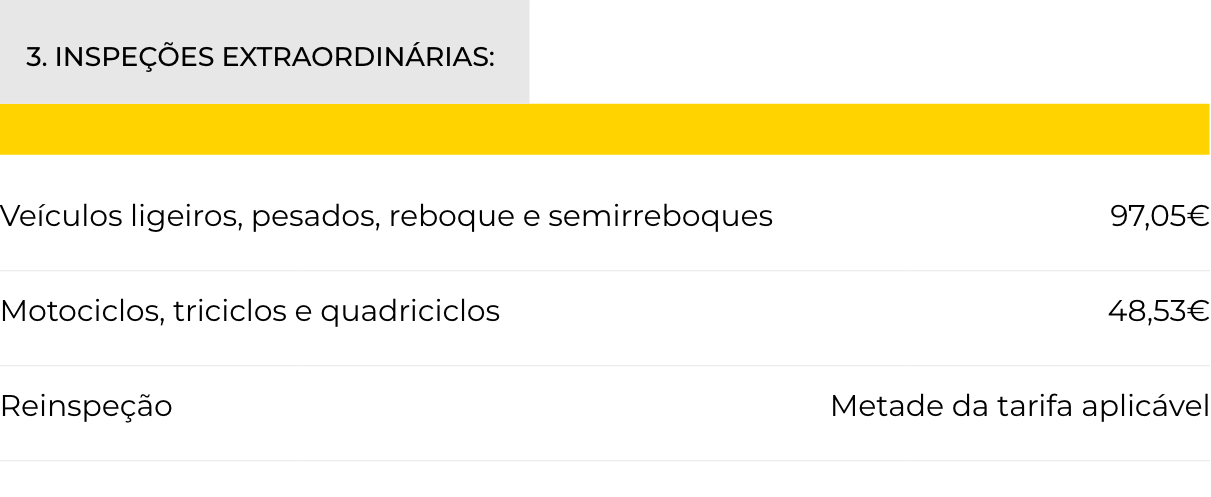 midas-inspecao-automovel_3dfdfd