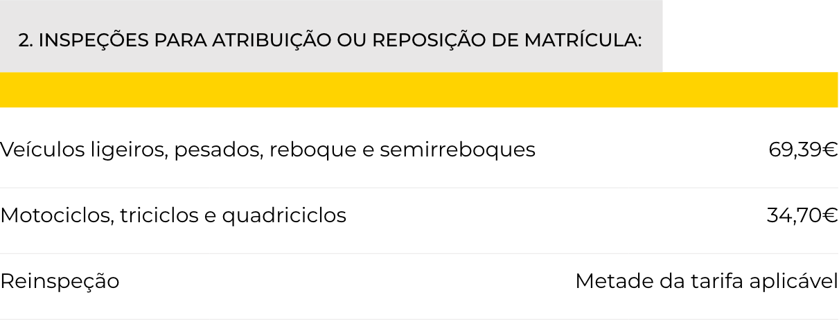 midas-inspecao-automovel_4fdg