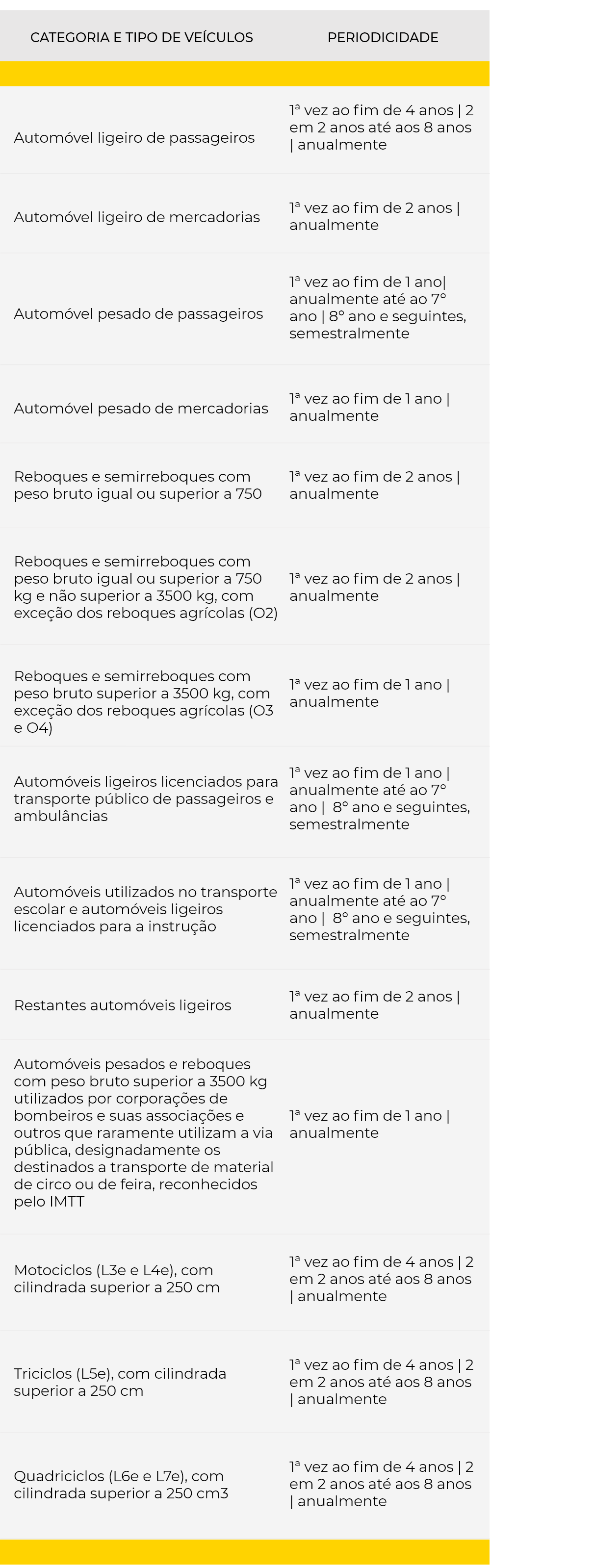 midas-inspecao-automovel_v3
