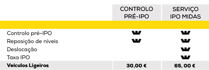 transferir-1______________